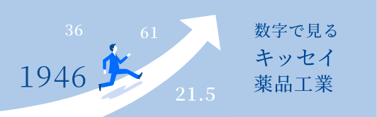 数字で見るキッセイ薬品工業